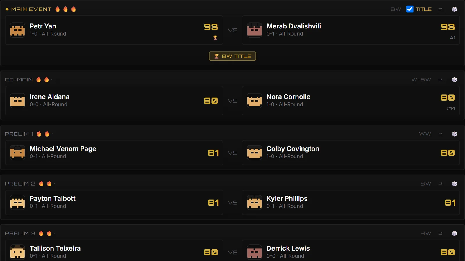 The MMA Manager booking screen with a bantamweight title fight in the main event